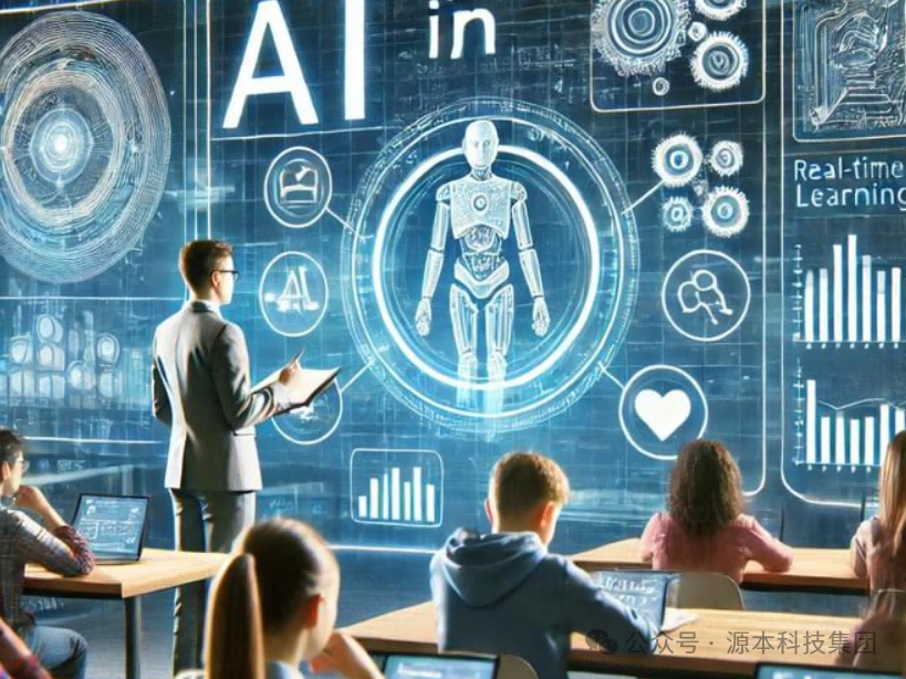 艾弗森贝博ballbet官网科技-本科生掌握大数据、云原生、AI-竞赛保研求职的“超车秘籍”来了！